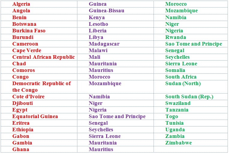 A List Of Asian Countries 87